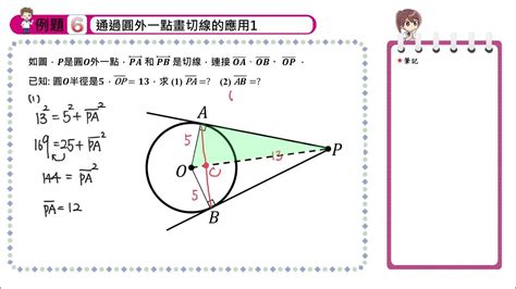 圓外|圓外一點求切線(二解)